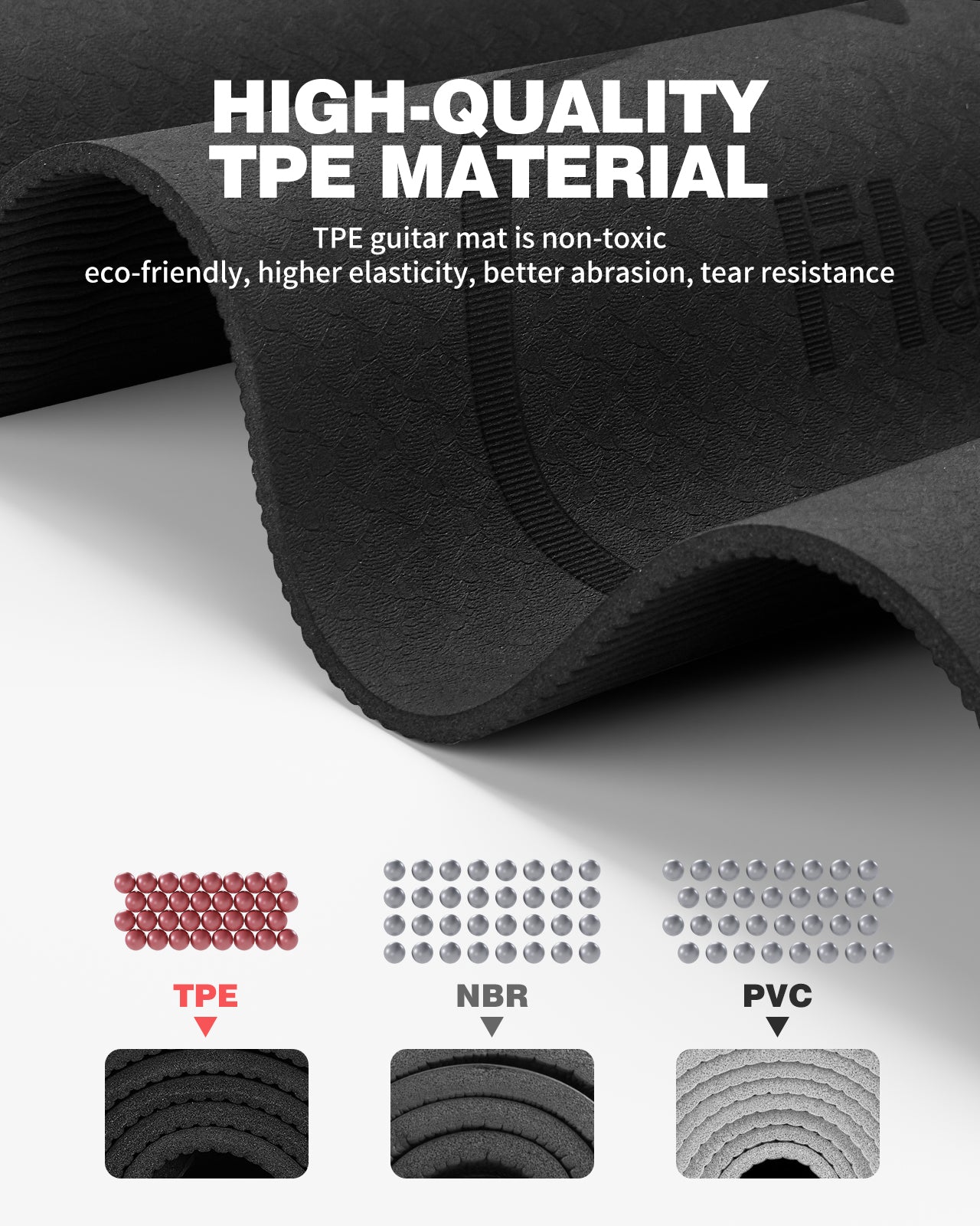FA-16 Guitar Neck Rest and Guitar Mat, Guitar Cleaning Kit Tool with Dual Heights Support, TPE Material Workbench Mat, Repair and Maintenance Work Mat for Guitar Bass Banjo Mandolin Ukulele
