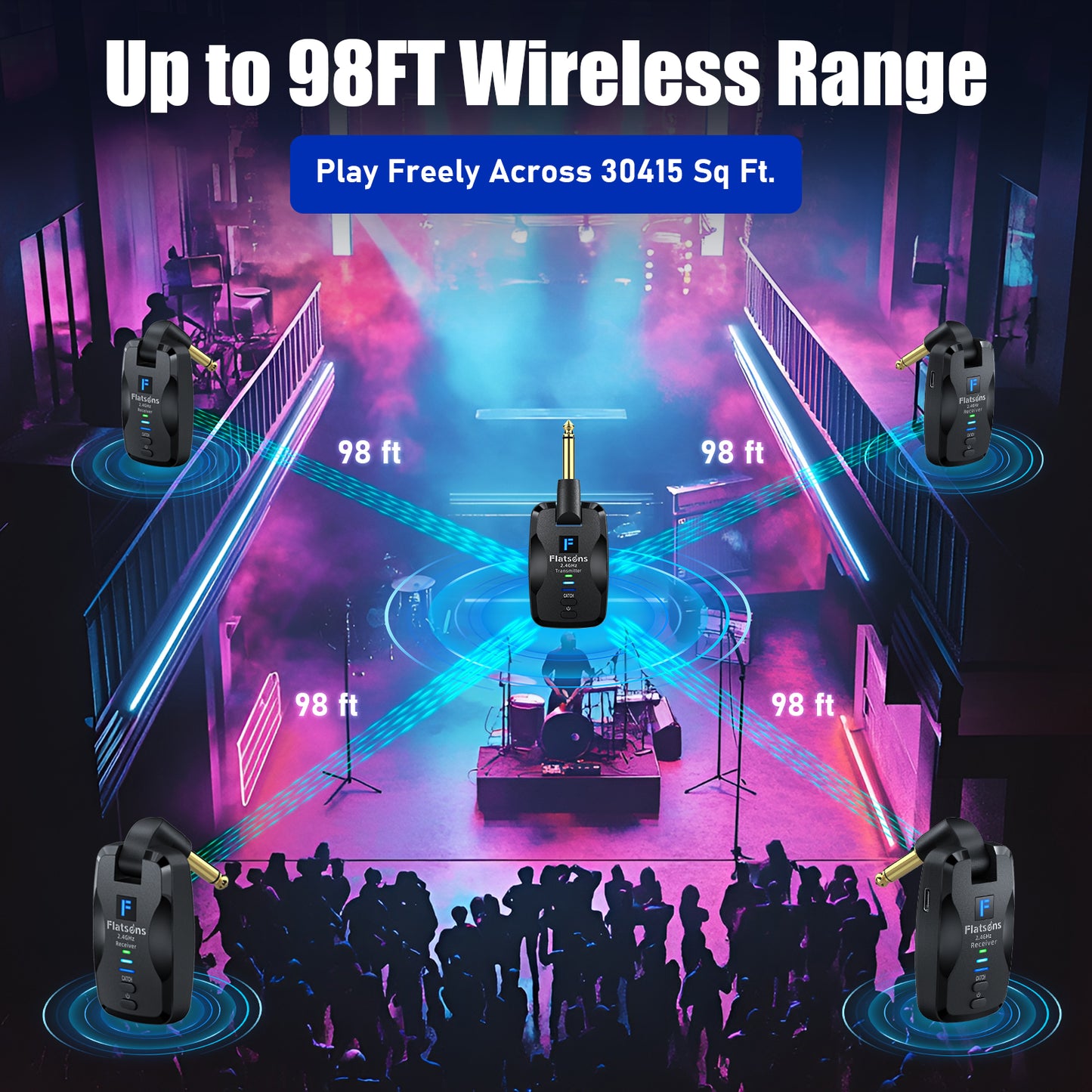 Flatsons FW2D Wireless Guitar System with Exclusive Silent Jack, 2.4GHz 6 Channels Wireless Audio Transmitter Receiver Rechargeable Type-C for Guitar, Bass, Ukulele, and Others