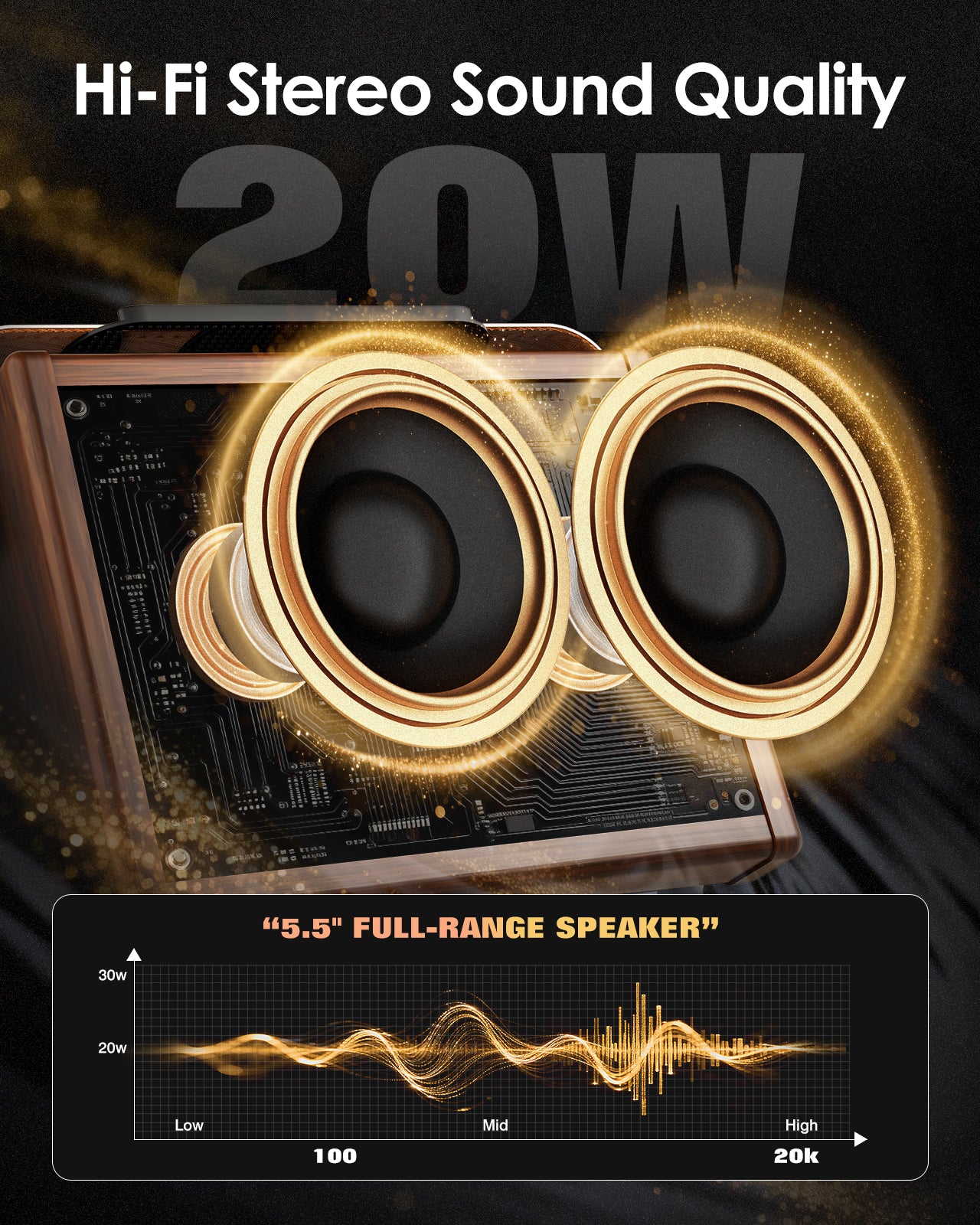 Crush20 Acoustic Guitar Amp, 20W Mic/Guitar Amplifier with Reverb, 2-Band EQ, Rechargeable 8H Battery Life, Advanced Dual-chip Wireless Portable Speaker for 6.35mm Microphone/Acoustic Guitars