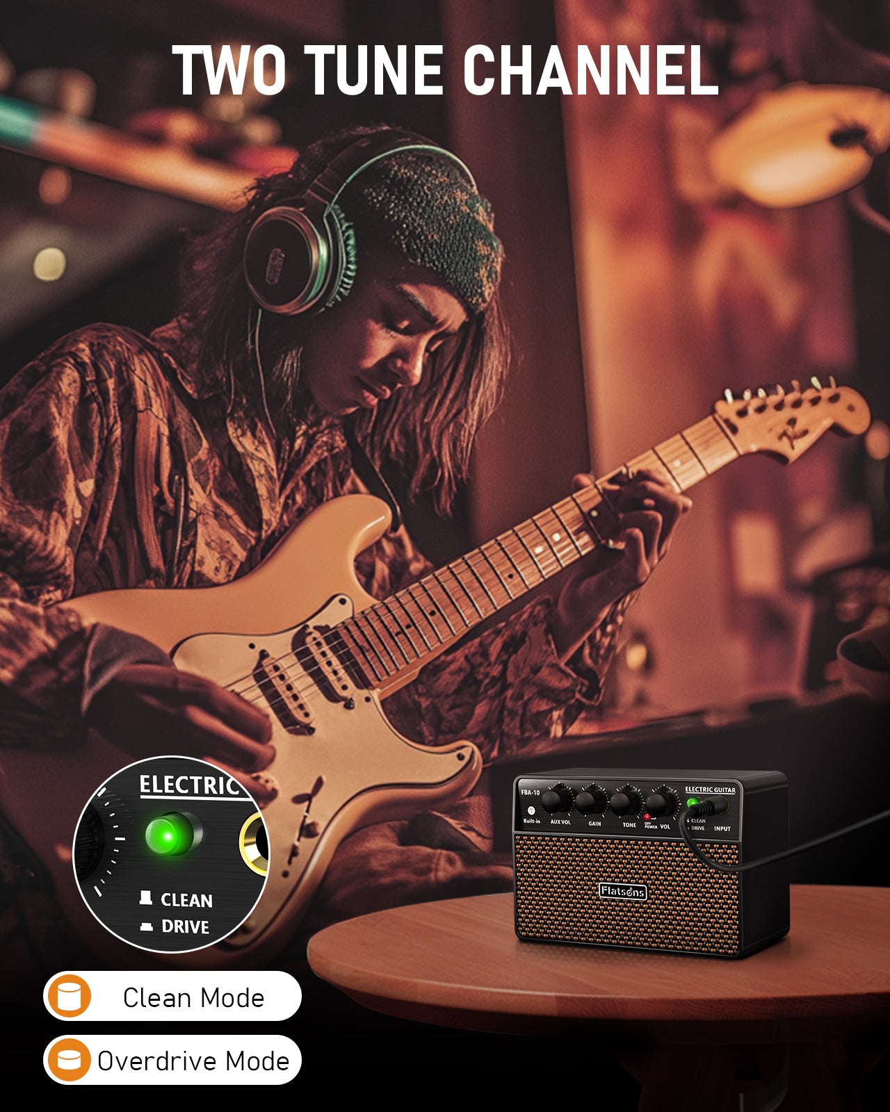 FBA-10 Guitar Amp, 10W Mini Electric Guitar Amplifier with Clean/Drive Channel, 6H Working, USB-C Rechargeable, 3.5mm Headphone/AUX Jack, Wireless Portable Amp for Indoor Practice, Small Gig
