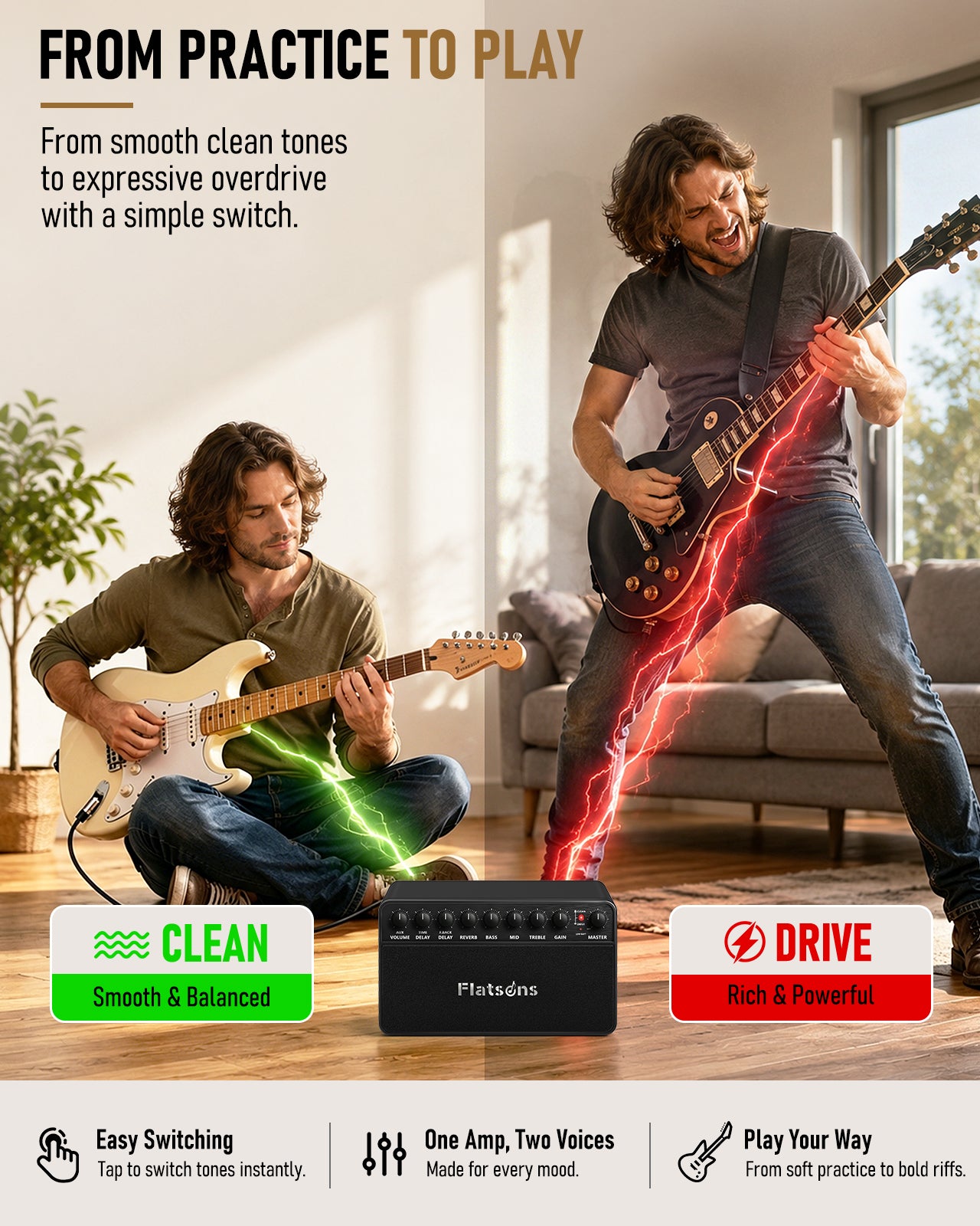 Flatsons FBA-20 Portable Electric Guitar Amp, 20W Rechargeable Desk Practice Guitar Combo Amplifier with Clean & Drive Channels, Delay Reverb EQ, OTG Recording, for Beginners, Home Use, Backyard Play