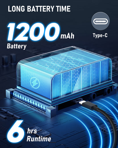 KE1 Guitar Pedal for Android/IOS, Multi Effects Pedal with 61 Effects, 20 AMP/CAB, 36 Preset Slot, IR/AMX Loader, OTG USB-C Record Loopback, Wireless Rechargeable Tuner Delay MOD Reverb Pedal