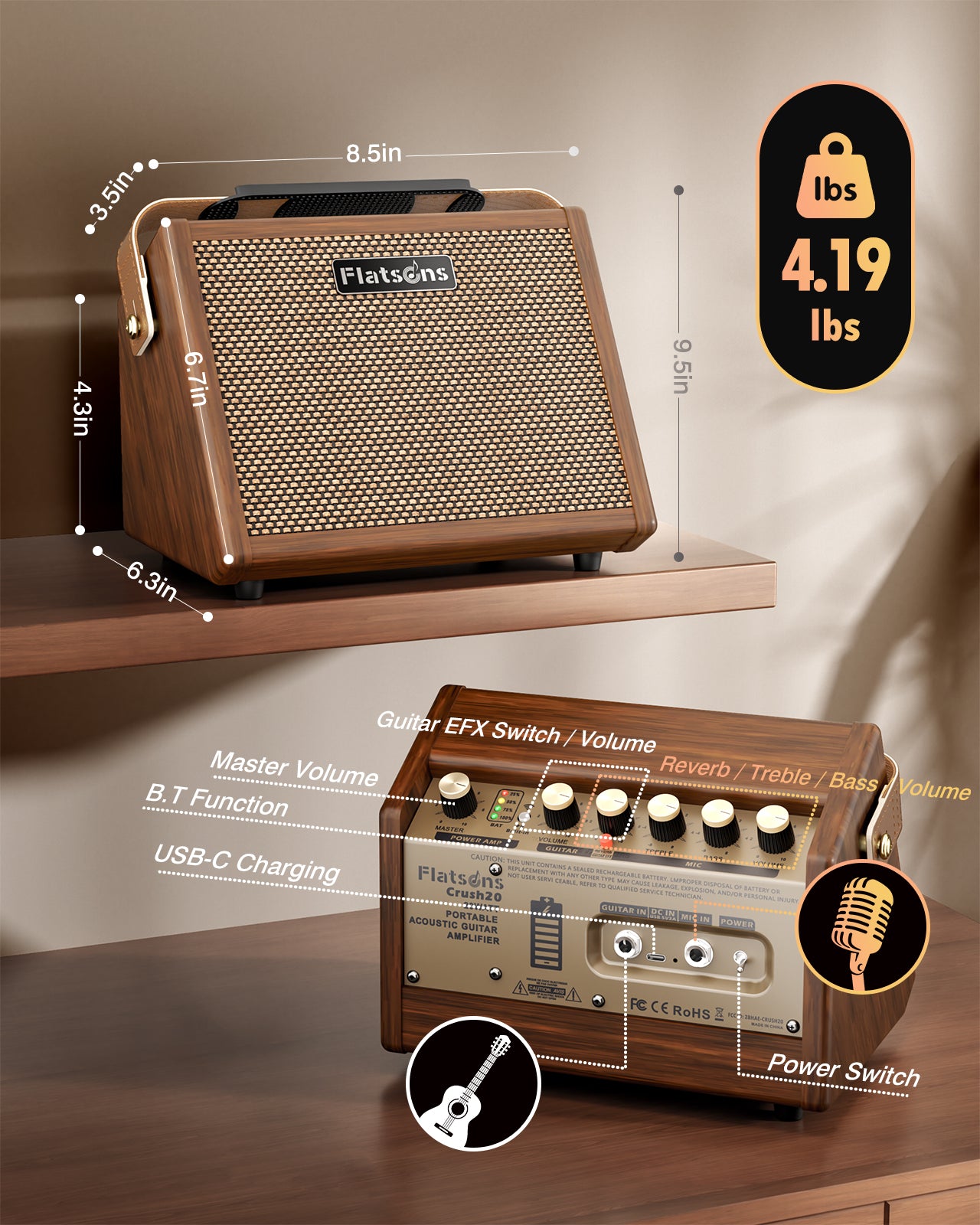 Crush20 Acoustic Guitar Amp, 20W Mic/Guitar Amplifier with Reverb, 2-Band EQ, Rechargeable 8H Battery Life, Advanced Dual-chip Wireless Portable Speaker for 6.35mm Microphone/Acoustic Guitars