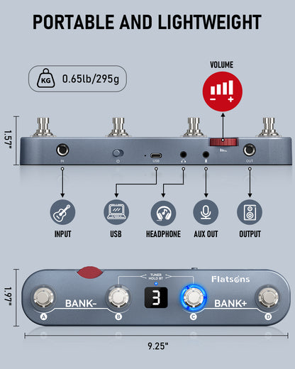 KE1 Guitar Pedal for Android/IOS, Multi Effects Pedal with 61 Effects, 20 AMP/CAB, 36 Preset Slot, IR/AMX Loader, OTG USB-C Record Loopback, Wireless Rechargeable Tuner Delay MOD Reverb Pedal