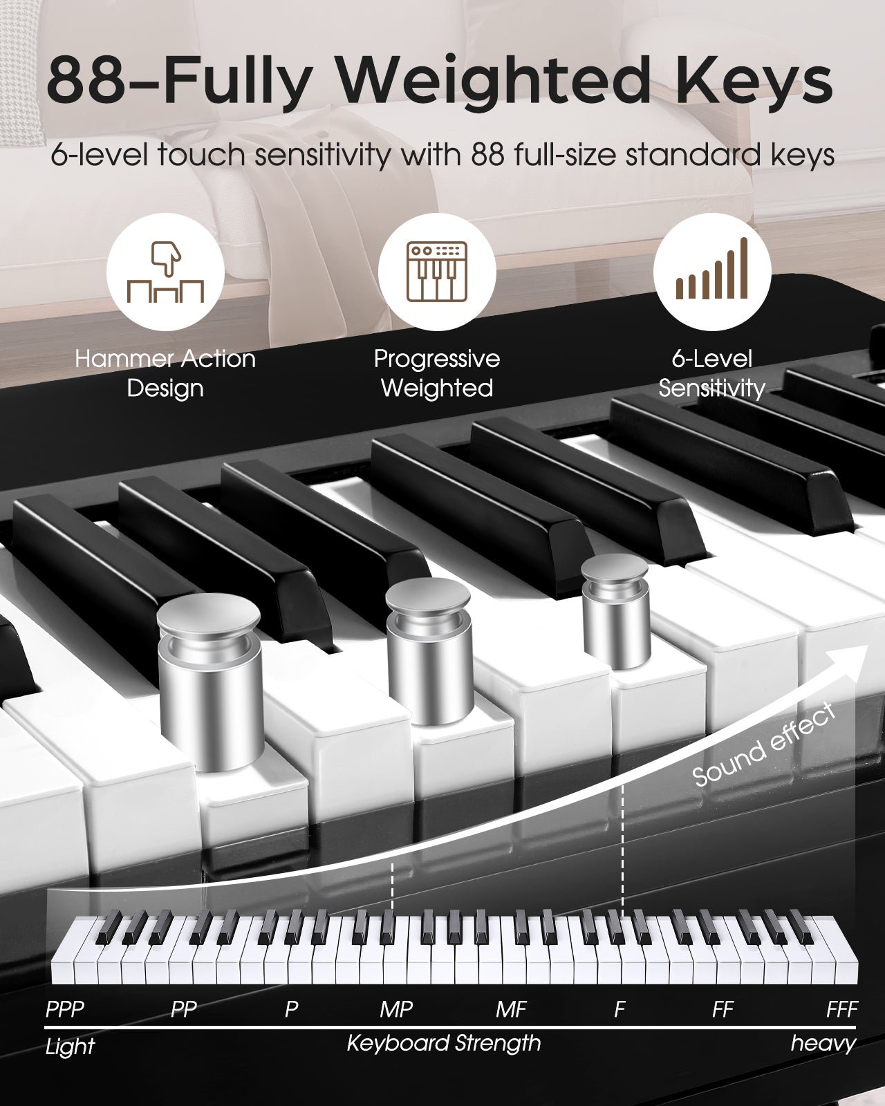 LIV-B01 Digital Piano Real Sampling, 88 Key Fully Weighted Keyboard Hammer Action, Sensitive Touch Electric Piano, USB-MIDI, Wooden Upright Piano for Adult, Beginner, Enthusiast (Black)