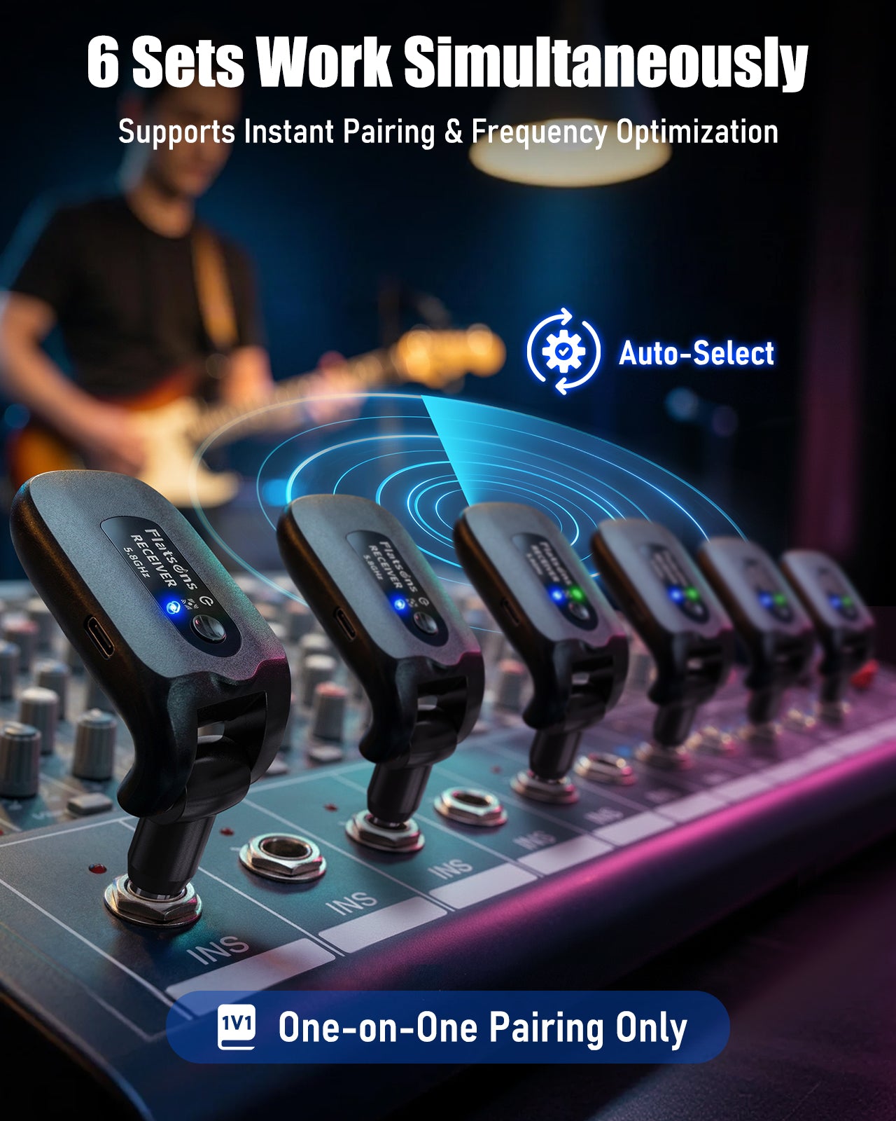 TR-U2 Wireless Guitar System