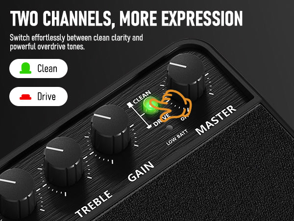 Flatsons FBA-20 Portable Electric Guitar Amp, 20W Rechargeable Desk Practice Guitar Combo Amplifier with Clean & Drive Channels, Delay Reverb EQ, OTG Recording, for Beginners, Home Use, Backyard Play