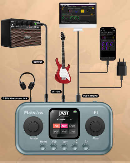 Flatsons P1 Portable Multi Effects Guitar Pedals, 80+ Effects & Amp Modeling, Rechargeable Multi Effects Processor for Electric Guitar, Wireless App Control, OTG Recording & IR Loading