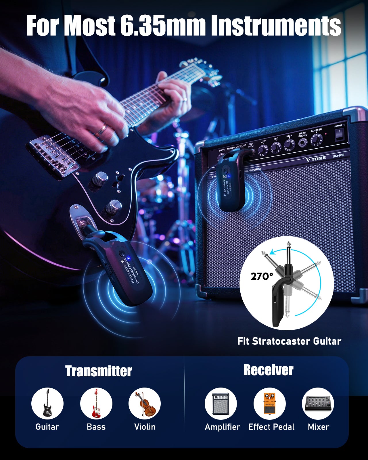 TR-U2 Wireless Guitar System