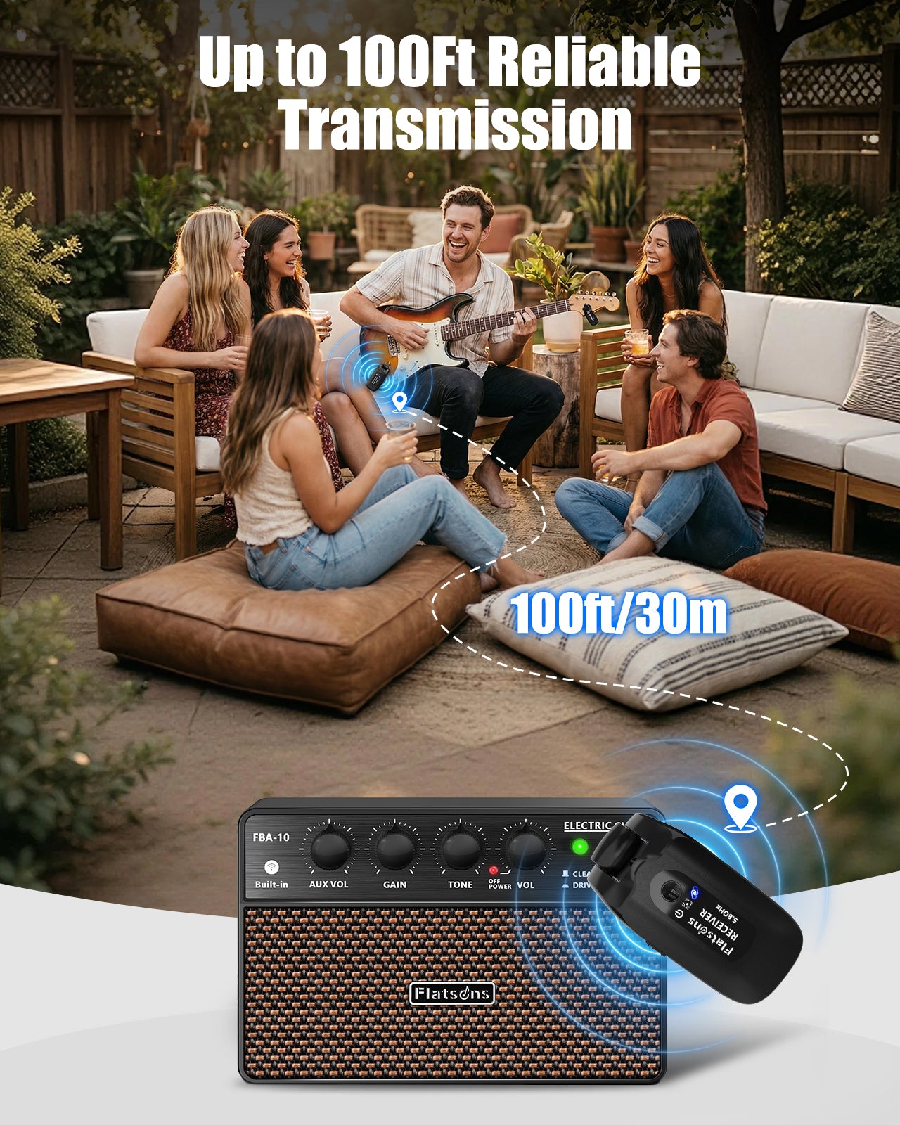 TR-U2 Wireless Guitar System