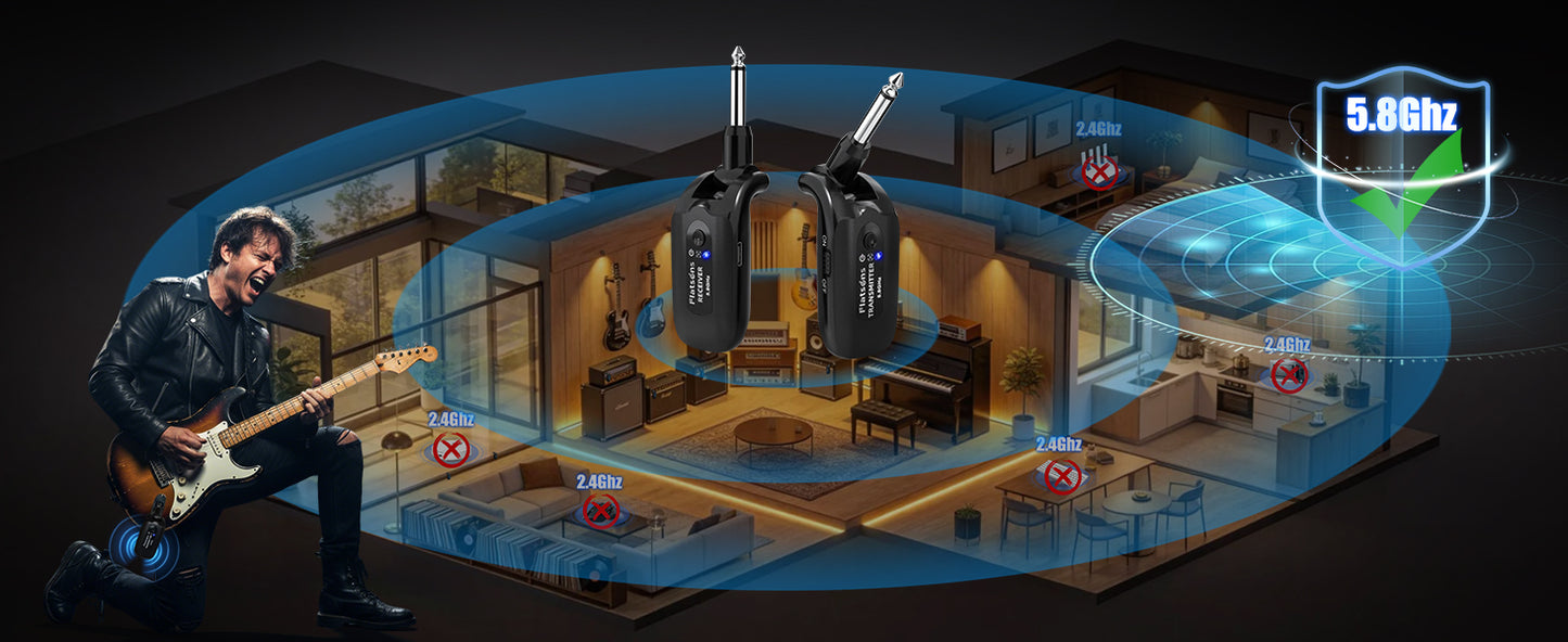TR-U2 Wireless Guitar System