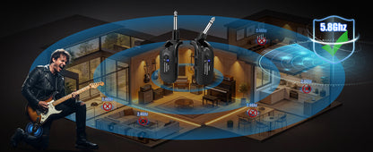 TR-U2 Wireless Guitar System